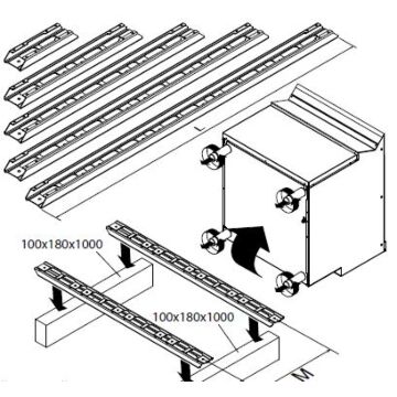 ZANUSSI STEUNEN POTEN/WIELEN 400MM