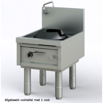 RUBBENS WOKTAFEL GAS WANDMODEL 3x 27,5KW