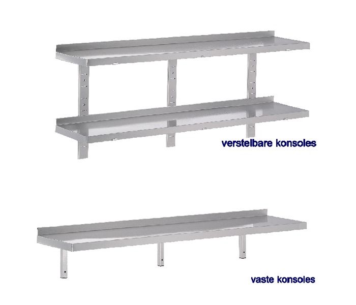 Wandschap gemonteerd