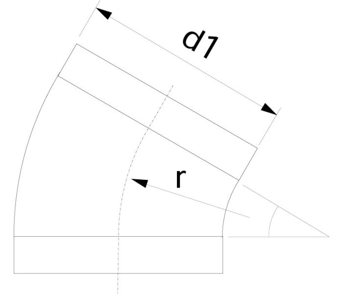 Sprio
