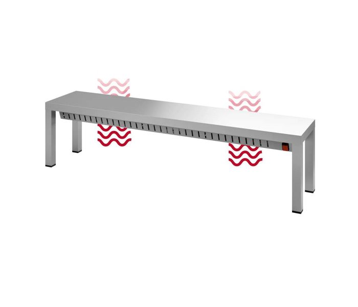 Etagere verwarmd