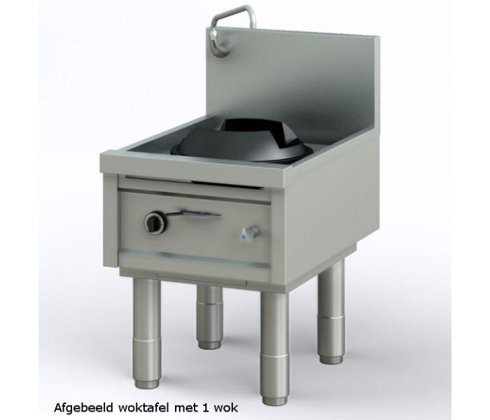 WOKTAFEL GAS WANDM 2x27,5KW