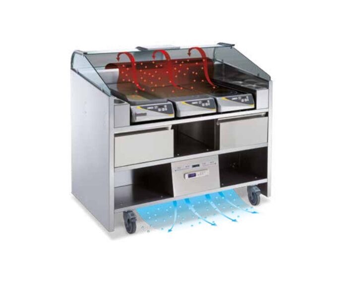 MOBIELE UNIT V. 3 UNITS NZLP3