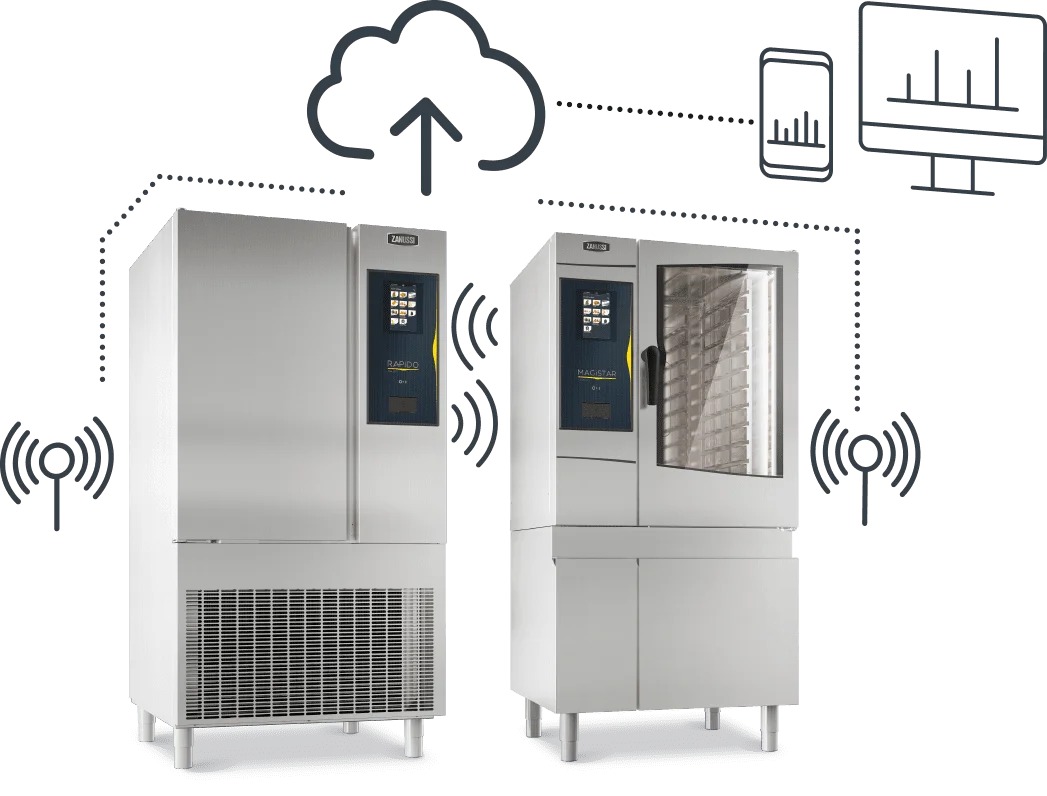 match functie van de Zanussi Professional Combi oven en Blast Chiller